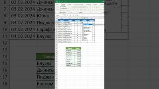 Функция ВПР в Excel #excel #эксель #shorts #гуглтаблицы