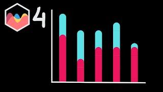 How to Stacked Rounded Bar Chart On Each Other in Chart JS 4