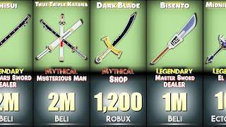 All Swords In Blox Fruits [Purchasable]