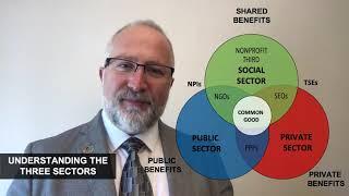 DR. TAVANTI - MNA CONCEPTS: WHAT ARE THE THREE SECTORS?