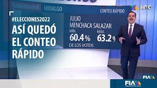 Elecciones en México 2022: Resultados de los conteos rápidos por estado