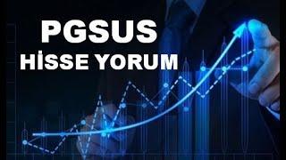 yeni PGSUS Hisse Yorumu - Pegasus Hisse Teknik Analiz - PGSUS Dolar Bazlı Grafik