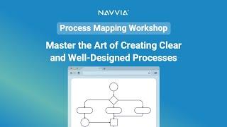 Business Process Mapping Workshop: Master the Art of Creating Clear and Well-Designed Processes