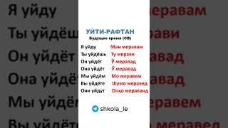 Глагол УЙТИ в русском языке / Феъли Рафтан дар забони руси  #лутфуллоэлмуродов #русскийязык