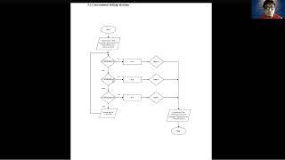 Title : Improvement on Operation for Mega Metal Company's Lathe,Milling&Drilling Machine.