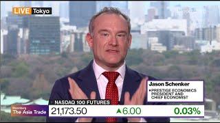 Jason Schenker on Bloomberg Television from Tokyo on January 3, 2025, about the Economy and Markets