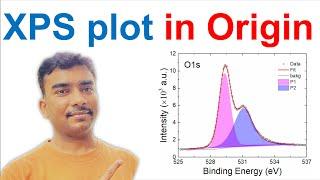 Plot deconvoluted XPS graph in Origin