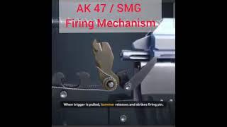 Firing Mechanism of SMG / AK47 Rifle .