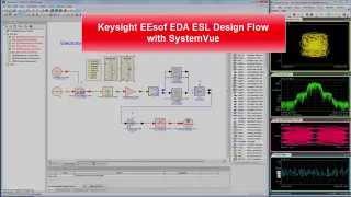 Keysight EEsof EDA Electronic System Level Design Flow With SystemVue