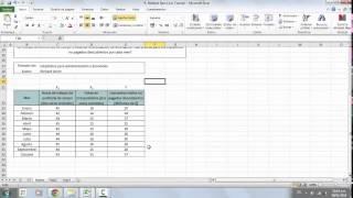 Regresión Lineal Múltiple - Ejercicio en Excel