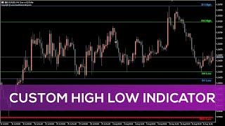 Custom High Low Indicator for MT5 - FAST REVIEW