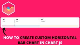 How to Create Custom Horizontal Bar Chart in Chart JS