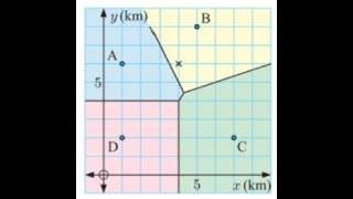 Voronoi Diagrams