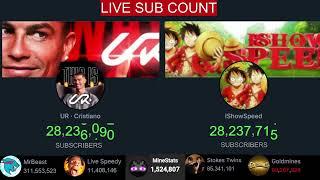 UR · Cristiano Ronaldo vs IShowSpeed: Live Sub Count Battle