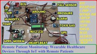 Remote Patient Monitoring: Wearable Healthcare Devices Through IoT with Remote Patients