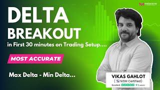 Delta Breakout in First 30 Minutes Strategy for Intraday Trading using GoCharting
