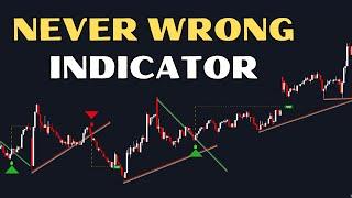 Auto Trend Line Indicator on TradingView | Strong Buy Sell Signals | Work All Time