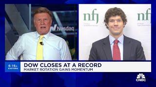 Fed Chair Powell is 'clearly getting worried' over rate cuts, says NFJ Investment’s John Mowrey