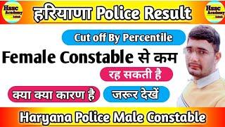 haryana police male constable result 2021 update | haryana police male constable Cut off 2021