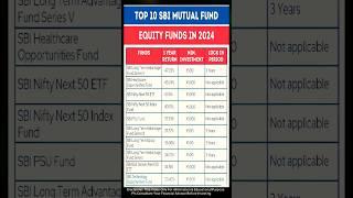 Top 10 SBI Mutual funds Equity Funds In 2024 #shorts