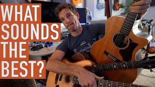 Acoustic Guitar DI Shootout - Taylor vs Matrin vs Cort vs Fender