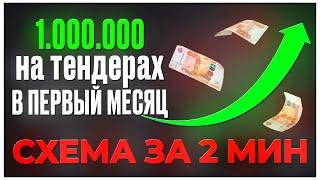  Вся правда про ТЕНДЕРНЫХ СПЕЦИАЛИСТОВ. Что не так Тендеры и госзакупки с нуля для начинающих.