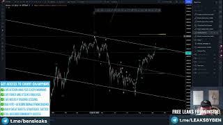 Live Fibonacci Charting   Chart Champions Leak