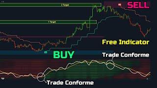 The Most Accurate Buy Sell Signal Indicator in TradingView With Perfect Entry-Exit Point