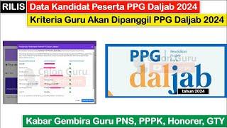 RILIS Kuota PPG 2024 dan Kriteria Guru Akan Dipanggil PPG Daljab 2024 ~ PNS, PPPK, Honorer, GTY