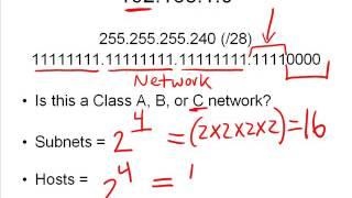 16. How to Find the Number of Subnets  Valid Hosts