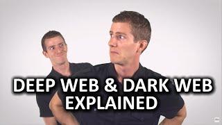Deep Web & Dark Web as Fast As Possible