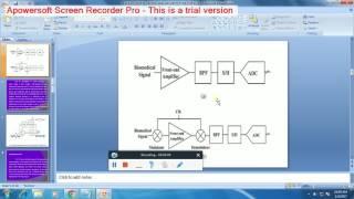 IEEE 2016-2017 VLSI PROJECTS A FULLY DIGITAL FRONT END ARCHITECTURE FOR ECG ACQUISITION SYSTEM WITH