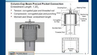 Seismic Behavior of Pipe Pin Connections for Accelerated Bridge Construction