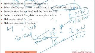 Hypothesis Testing