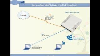 How to configure MikroTik Router 951G 2HnD Quick Setup