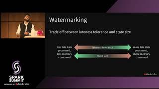 Deep Dive into Stateful Stream Processing in Structured Streaming - Tathagata Das