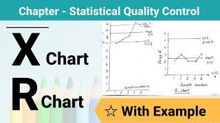 X chart and R chart || With Example || Statistical quality control || Lecture Notes
