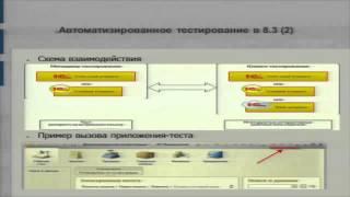 INFOSTART EVENT 2012 Артур Аюханов