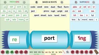 Word Cracking Morphology Teaching Resources