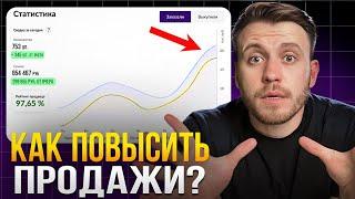 Без ЭТОГО у тебя НЕ БУДЕТ продаж! Чек-лист подготовки товара к продажам