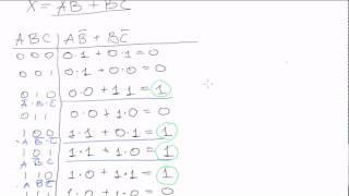 Boolean algebra #11: Truth tables - last example (continued)