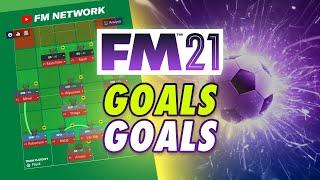 High Scoring OP FM21 Tactic | Knap Tactics Testing