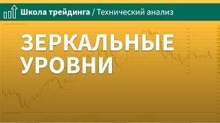 Зеркальные уровни – Технический анализ \ Школа Трейдинга