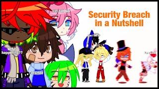 FNaF Security Breach Character in a Nutshell (Remake)