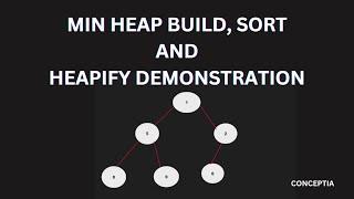 Visual Demonstration of Min Heap ;build, Min_Heapify and Sort Functions| #dsa #datastructures#demo