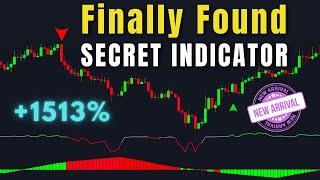 Fully Automated Trend TradingView Indicator Gives PRECISE Buy Sell Signals