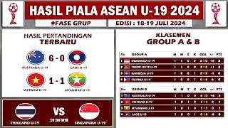 Hasil Piala AFF U19 2024 Grup B Hari ini - Jadwal Piala AFF U19 2024 Grup C Besok