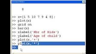 Matlab plot bar xlabel ylabel