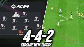 Meta ENDGAME Tactics! Best 442 Custom Tactics EA FC 24