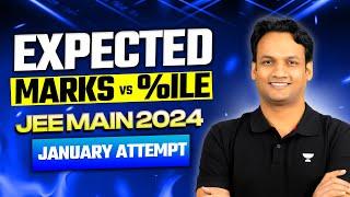 JEE Main 2024 : Expected Marks vs Percentile | January Attempt